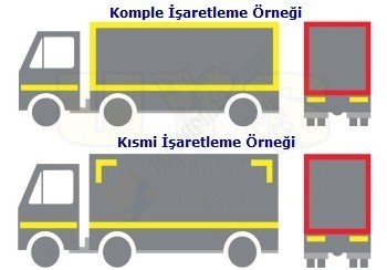 3M 983-10 Serisi Reflektif Şerit