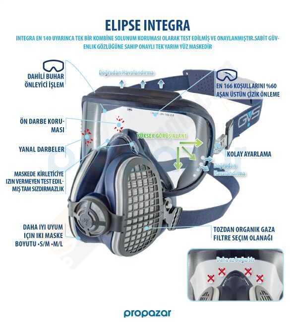 GVS Elipse Integra A1-P3 Tam Yüz Maskesi - SPR401