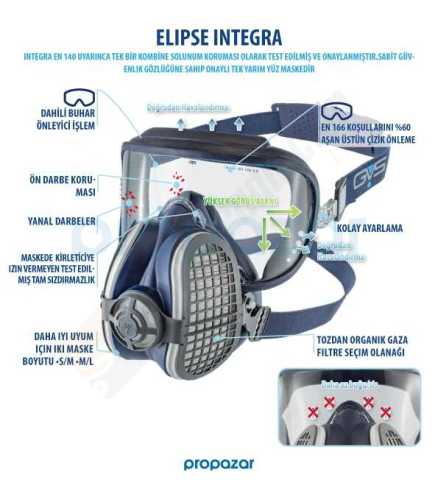 GVS Elipse Integra A1-P3 Tam Yüz Maskesi - SPR401